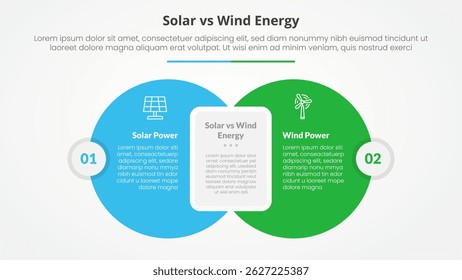 solar panel vs wind energy power comparison opposite infographic concept for slide presentation with big circle with round rectangle box with flat style vector