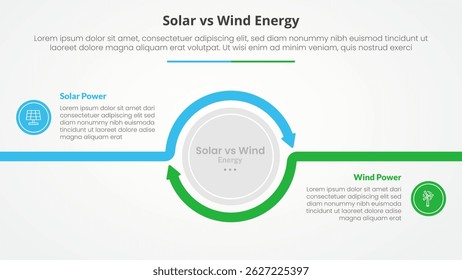 Comparación de energía solar vs energía eólica Concepto de infografía opuesto para presentación de diapositivas con contorno de flecha de gran círculo circular con Vector de estilo plano