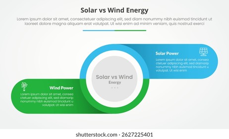 solar panel vs wind energy power comparison opposite infographic concept for slide presentation with big circle and round rectangle information on shadow with flat style vector