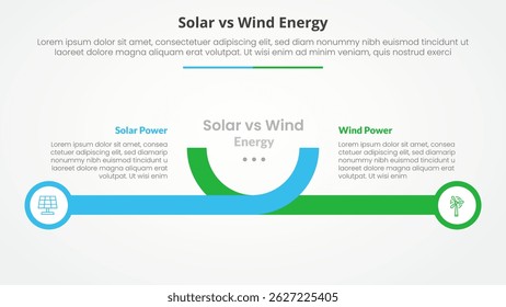 solar panel vs wind energy power comparison opposite infographic concept for slide presentation with creative horizontal line and circle edge with flat style vector