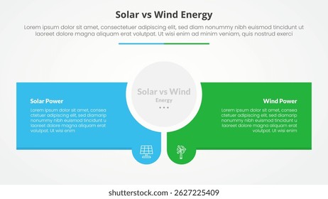solar panel vs wind energy power comparison opposite infographic concept for slide presentation with circle center and creative rectangle box with flat style vector