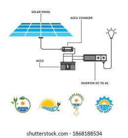 solar panel work concept vector illustration design template 