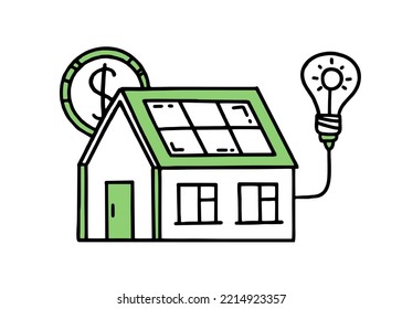 Solar panels on the roof of the house. Green energy. Co2 concept of climate change .  Vector doodle