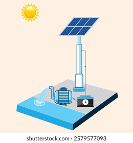 Solar plant water pump. Solar cell.Ecofriendly cost effective solution for water management. Irrigation for cultivation.photovoltaic panel.