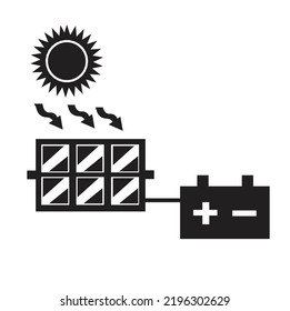 Solar Power Icon conversion of sunlight to electric light via Solar panels and battery storage. Editable Clip Art.