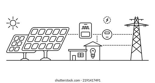 Solar Power Plant. Smart Energy Concept. Line Art Vector Illustration.