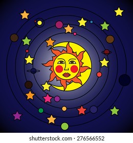 solar system