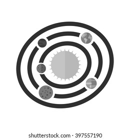 Solar System