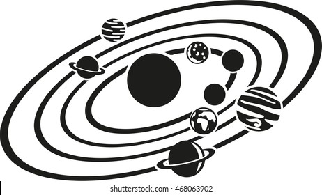 Solar system