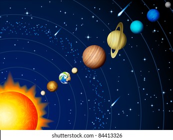 78,520 Solar system vector illustrations Images, Stock Photos & Vectors ...