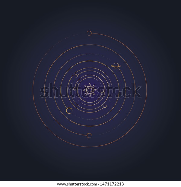 Solar System 8 Planets Sun Mercury Stock Vector Royalty
