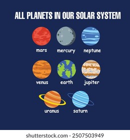 solar system all planet vector for kids book