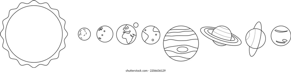 Solar system. Astronomy. Drawing for coloring.