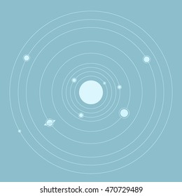 Solar system background