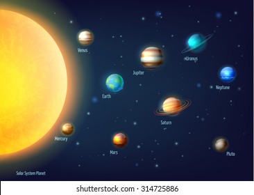 Solar system background with sun planets and outer space cartoon vector illustration 