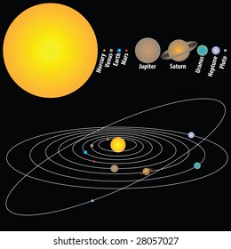 solar system black