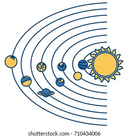 Solar system cartoon