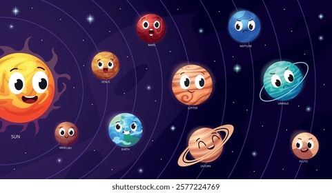 Solar system. Cartoon planets with different emotions, educational poster for children. Sun earth venus mars saturn and pluto, nowaday vector scene