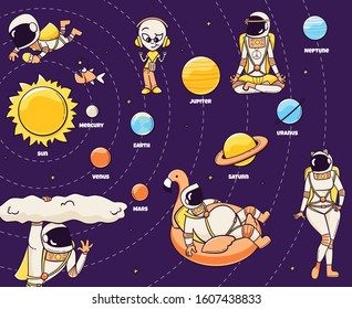 Solar system cartoon poster. Funny astronauts characters and alien, vector illustration 
