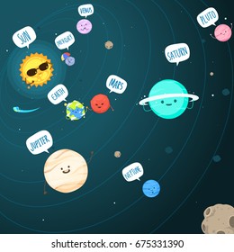 solar system cartoon  set