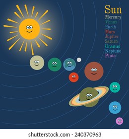 Solar system in cartoon style