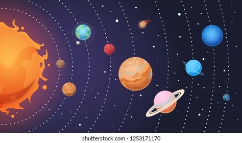 3,044 Solar system clipart Images, Stock Photos & Vectors | Shutterstock