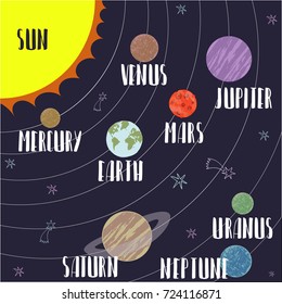 Solar System. Children's illustration