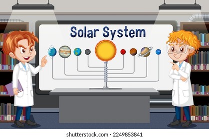Solar system classroom template illustration