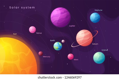 The Solar System. Colorful Cartoon Infographic Background With Sun And Planets. Vector Illustration.