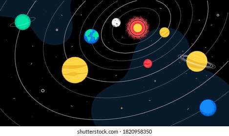 Solar system - colorful flat design style illustration on black background. Galaxy, cosmic exploration, space and astronomy. Mercury, Venus, Jupiter, Saturn, Uranus, the sun, the Earth, Mars planets