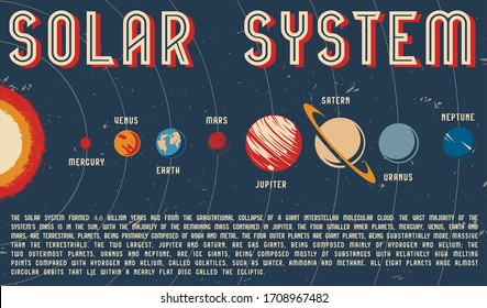 Solar system colorful vintage template with planets location concerning to sun on space background vector illustration