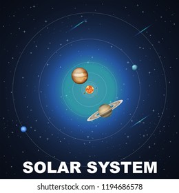 Solar system concept scene illustration