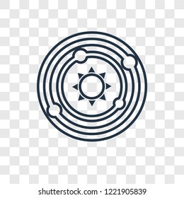Solar System concept vector linear icon isolated on transparent background, Solar System concept transparency concept in outline style