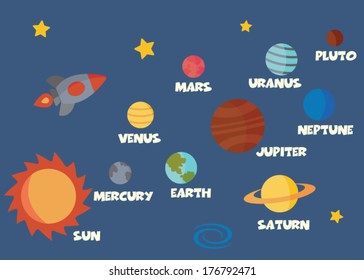 Solar System Concept Vector Symbols Stock Vector (Royalty Free ...