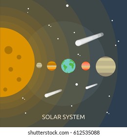 Solar System Conceptual Banner