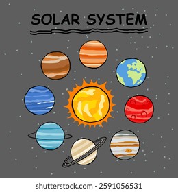 a solar system containing eight planets