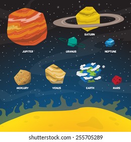 Solar system containing the Sun and the 8 planets: Mercury, Venus, Earth and the Moon, Mars, Jupiter, Saturn, Uranus and Neptune