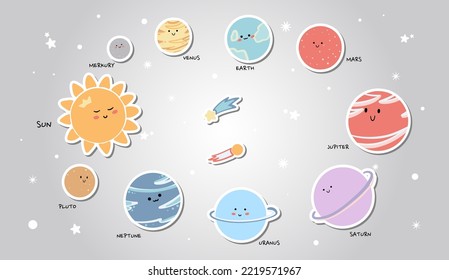 Solar system with cute cartoon planets. Funny universe for kids , sun, pluto, mars, mercury, earth, venus, jupiter, saturn, uranus, neptune. Hand drawn design print, poster, vector illustration