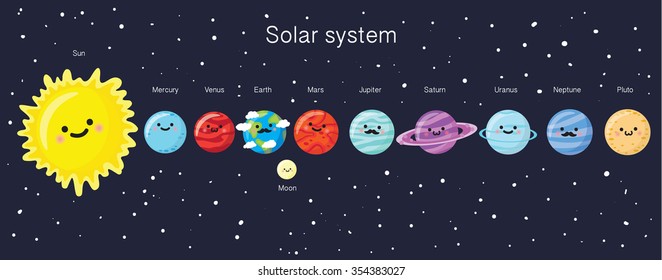 Solar system with cute smiling planets, sun and moon. Vector illustration