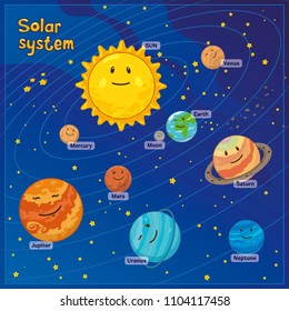 Solar System With Cute Sun, Planets And Stars 