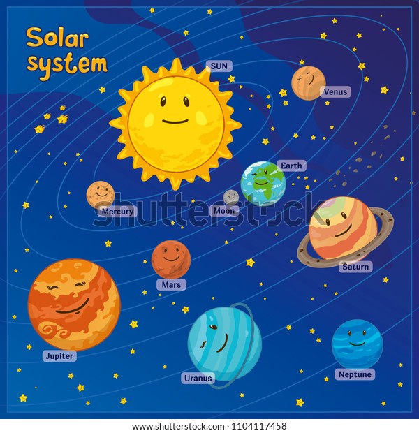 かわいい太陽と惑星と星を持つ太陽系 のベクター画像素材 ロイヤリティフリー 1104117458