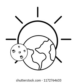 solar system design