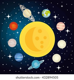 the solar system design 