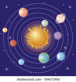solar system design 