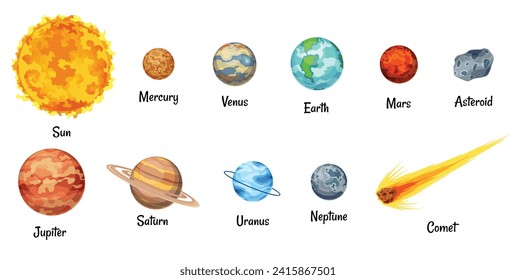Solar system design icons. Galaxy discovery and exploration. Astronomy science banner design for kids learning. Flat design cartoon style vector illustration