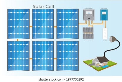 Solar System Diagram Cell Pattern Vector Stock Vector (royalty Free 