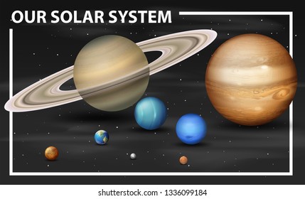 A solar system diagram illustration