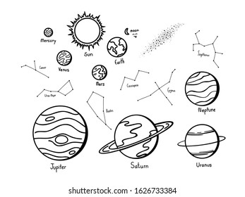 Solar system doodle draw by hand on tablet. Vector illustration.