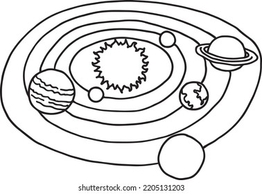 Solar System Doodle. Hand Drawn Sun And Planets