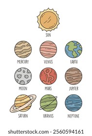 Solar System Doodle Style Illustration